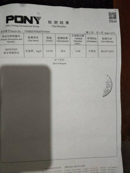 魚(yú)塘污染物超標572倍是什么概念